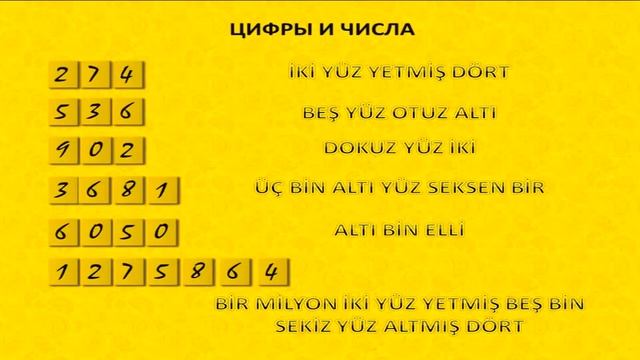 Урок 3 - Турецкий язык для начинающих / Цифры и числа смотреть онлайн