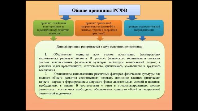 Теория_и_методика_физической_культуры_и_спорта_24.02.2022_10-42-07.mp4 смотреть онлайн