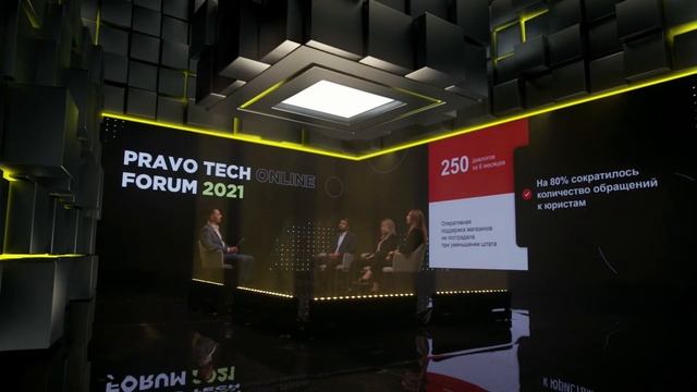 Как мы взяли на работу робота-юриста | Федеральная сеть товаров для красоты смотреть онлайн