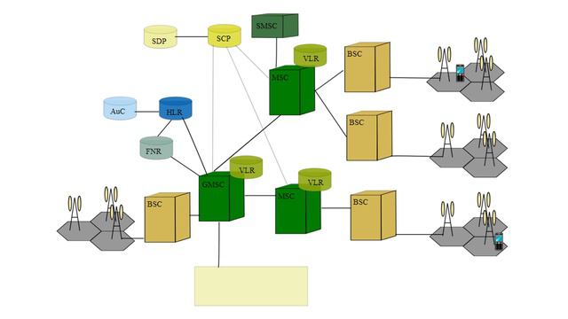 Зачем нужна любительская радиосвязь? смотреть онлайн