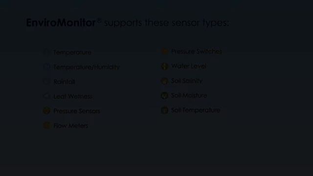 EnviroMonitor for Agriculture: The easy-to-use, affordable field monitoring system смотреть онлайн