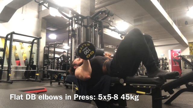 FULL BODY ARM FOCUSED Pre LockDown (March 2020) смотреть онлайн