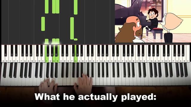 Pianos are Never Animated Correctly... (Steven Universe) смотреть онлайн