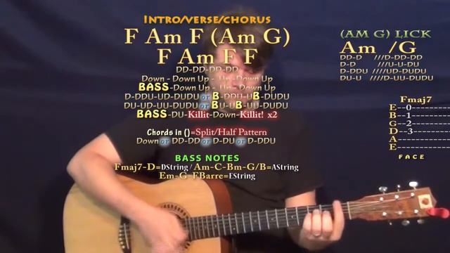 Scars To Your Beautiful (Alessia Cara) Guitar Lesson Chord Chart - F Am G смотреть онлайн