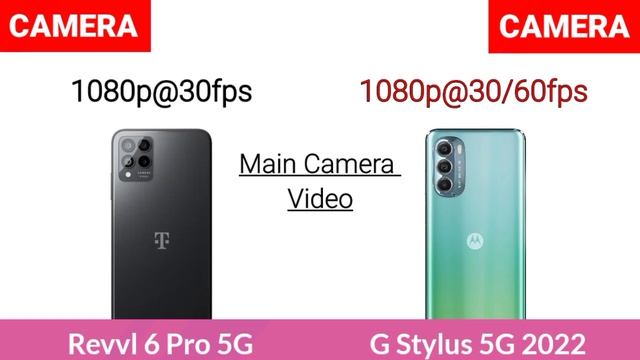 T-Mobile Revvl 6 Pro 5G Vs Motorola Moto G Stylus 5G 2022 смотреть онлайн