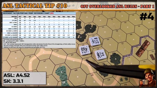 Advanced Squad Leader Tactical #10 - Bite-Sized Rules - Part 1 смотреть онлайн