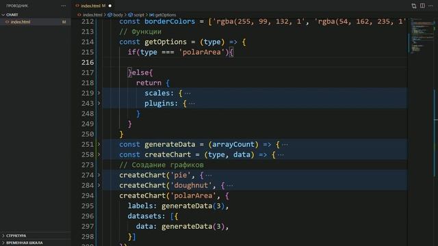 [#5] Другие типы диаграмм | Визуалиция данных на JavaScript смотреть онлайн