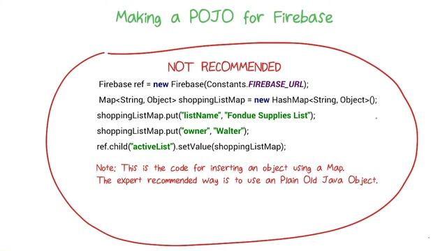 Plain Old Java Objects смотреть онлайн
