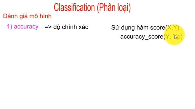 Machine learning | Học máy | Bài 7 (p3): Đánh giá mô hình | accuracy và confusion matrix смотреть онлайн