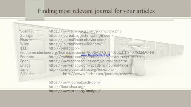 Finding most relevant Journals for your articles смотреть онлайн
