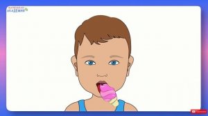 Учим части тела. Урок 12. Части тела для малышей. Развивающее видео для детей (раннее развитие).