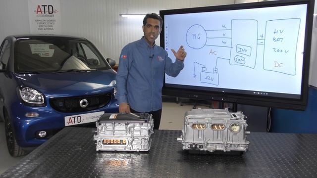 Inverter converter in hybrid and electric vehicles. смотреть онлайн