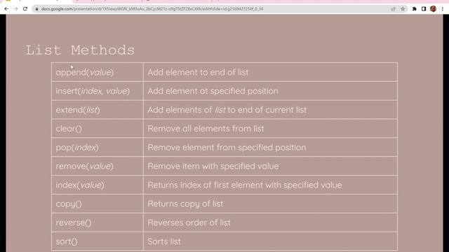 Python Class 6: Data Types смотреть онлайн