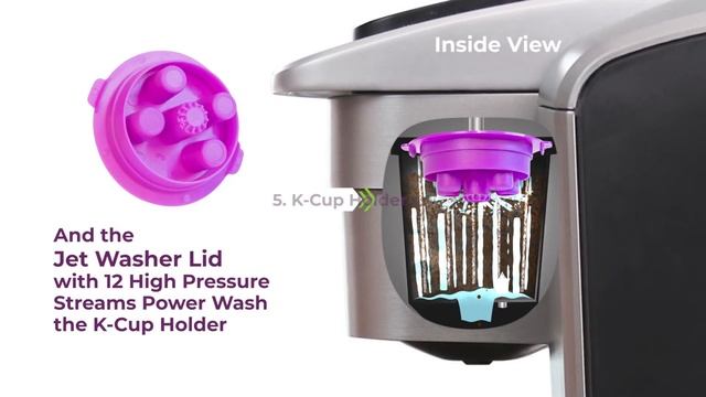 Café Pure Cleaning Kit - Perfect Pod смотреть онлайн