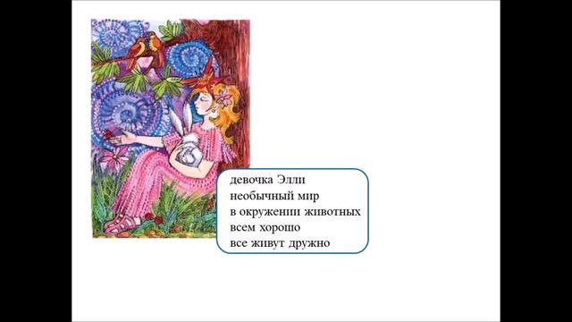 IV четверть, Литературное чтение, 4 класс, Урок №89 смотреть онлайн