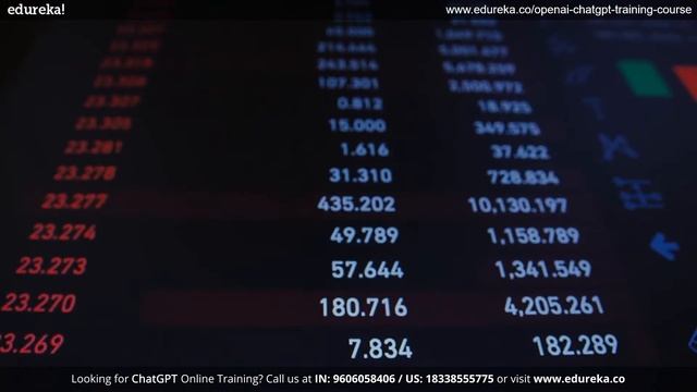 ChatGPT vs Google Bard - The Ultimate AI War | ChatGPT or Google Bard : Which is Better? | Edureka смотреть онлайн