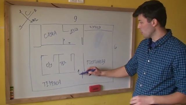 Как сделать проект дома Часть 1 смотреть онлайн