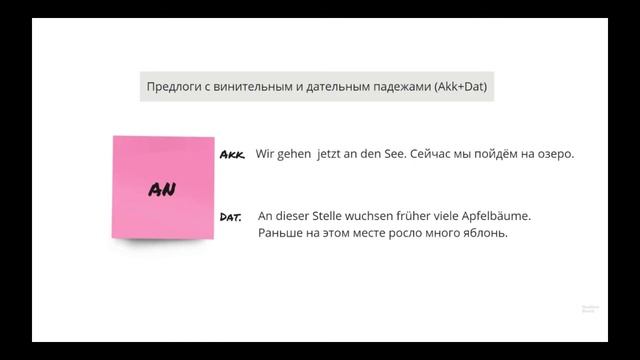 Предлоги с винительным и дательным падежами Akkusativ, Dativ в немецком языке