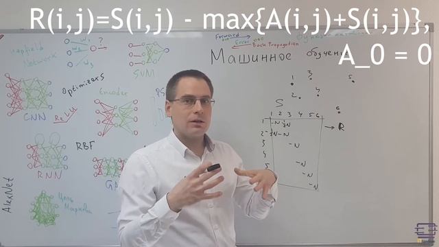 Affinity Propagation