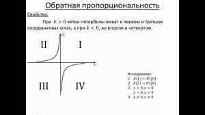 Обратная пропорциональность. Обратно пропорциональная функция.