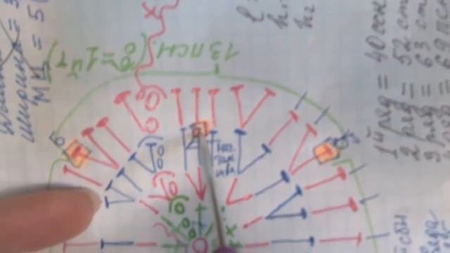 Как соединить две подошвы тамбурным швом! смотреть онлайн