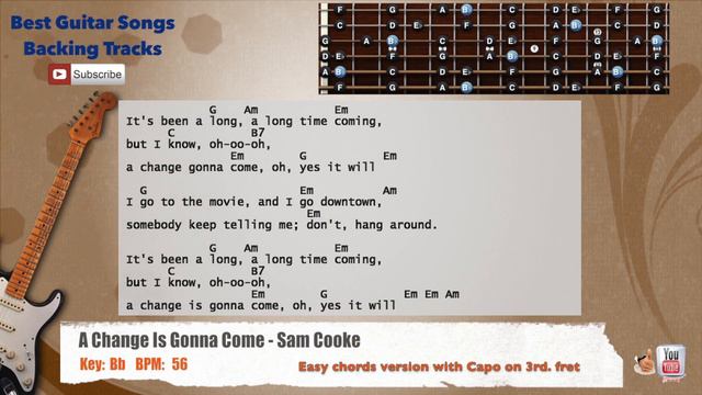 🎸 A Change Is Gonna Come - Sam Cooke Guitar Backing Track with scale, chords and lyrics смотреть онлайн