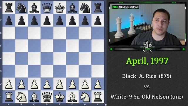 I Analyzed My Games From 20 Years Ago... смотреть онлайн