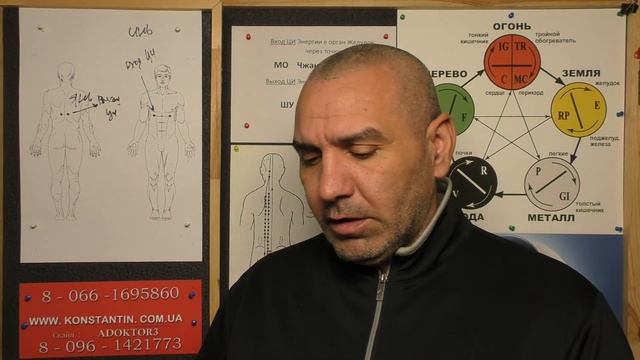 Меридианы в Акупунктуре имеющее влияние на орган Поджелудочной железы. смотреть онлайн
