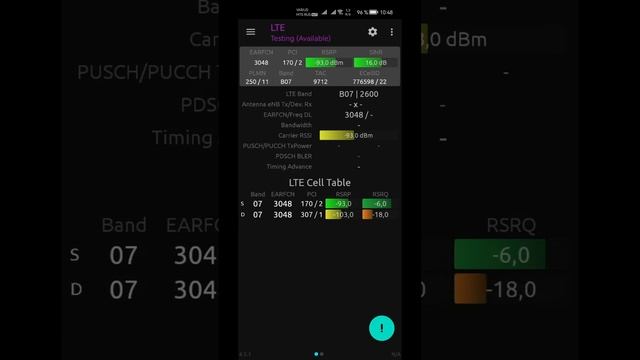 Усилитель сотовой связи в деревне это просто смотреть онлайн