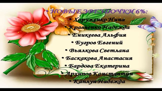 ПОЗДРАВЛЯЕМ С ЗАКРЫТИЕМ 15 КАТАЛОГА 2015 г.!!!! смотреть онлайн