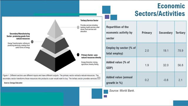 Norway presentation смотреть онлайн