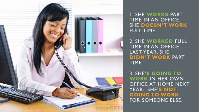 Comparing Present, Past and Future tenses in English смотреть онлайн