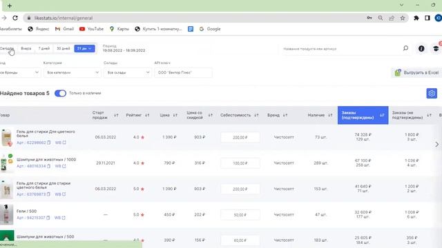 Общая аналитика смотреть онлайн