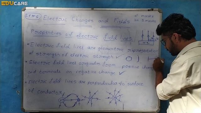 EP6: Properties Of Electric Field Lines In Kannada & English | 2nd PUC Physics | Manoj Naik