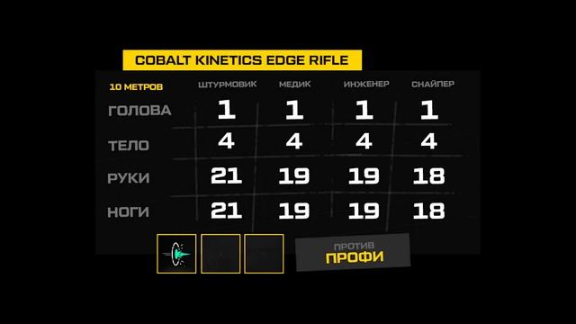 ЕМУ НУЖНО 2 МОДА, ЧТО СТАТЬ МЕТОЙ | Cobalt Kinetics EDGE Rifle в Warface смотреть онлайн