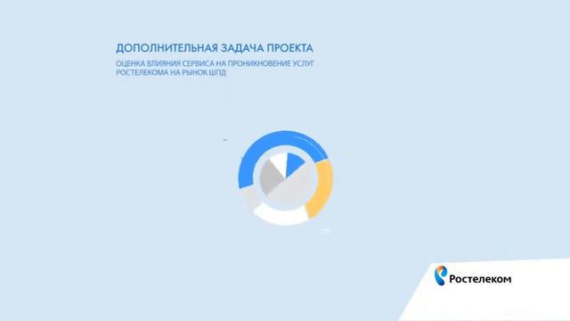 Интерактивная презентация для Ростелеком