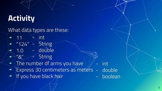 Intro to Java - 1.2 | Basic Data Types & Variables смотреть онлайн