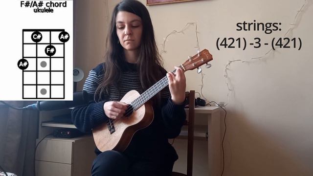 BoyWithUke - Toxic | Ukulele Chords смотреть онлайн