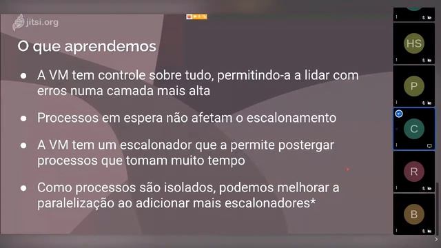 Tolerância a Falhas em Erlang/OTP por Charlotte Oliveira | 5º Meetup Elug CE смотреть онлайн