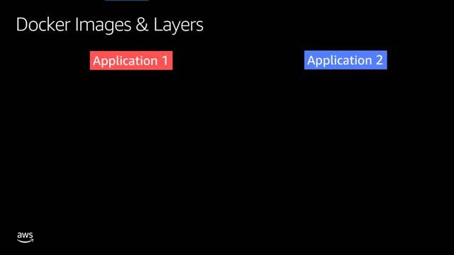Docker container introduction смотреть онлайн