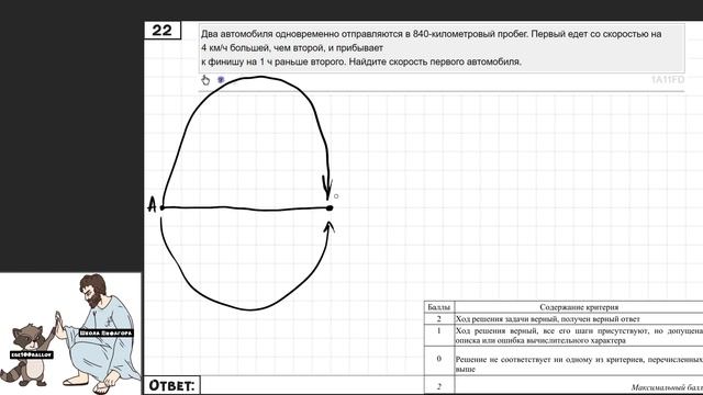 Вариант ФИПИ #23 все задачи (математика ОГЭ) смотреть онлайн