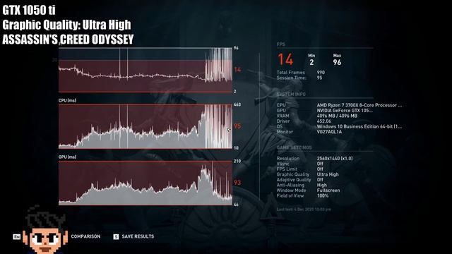 JayPlays: Unboxing TUF Gaming 3070 GPU смотреть онлайн