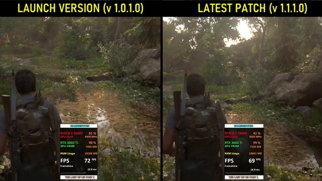 The Last of Us Part 1 | Launch Version (1.0.1.0) vs Latest Patch (1.1.1) | Performance Comparison смотреть онлайн