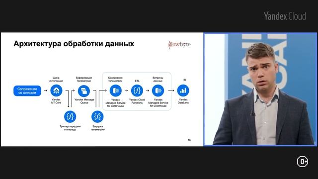 Аналитика для станков: промышленный IoT на базе Yandex.Cloud смотреть онлайн