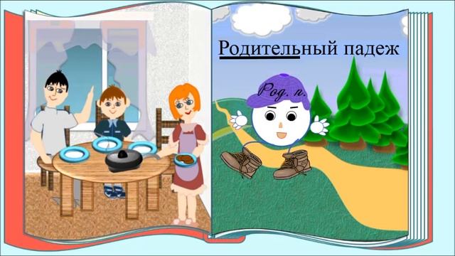 Продолжение сказки о падежах русского языка Родительный падеж Часть 2 смотреть онлайн