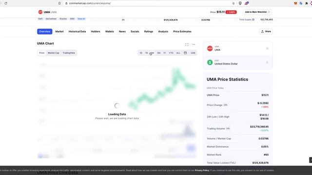 Обзор монеты Uma (UMA) смотреть онлайн