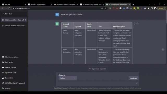 INSANE Keyword Research & SEO Plugin for Chat GPT by AiPRM's Google Chrome Extension! смотреть онлайн