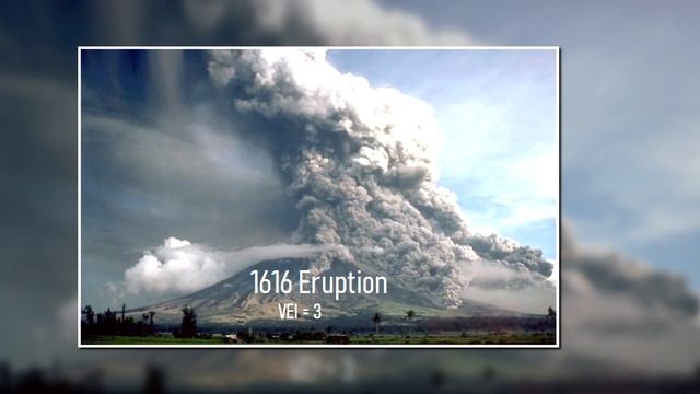 The Active Volcano in the Philippines; Mount Mayon смотреть онлайн