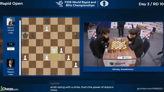 Magnus Carlsen VS Vincent Keymer. 1-0. 2022 fide world rapid chess championship ROUND 10 смотреть онлайн