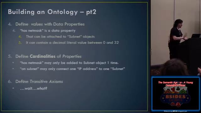 GT - The Semantic Age - or - A Young Ontologist's Primer - Unknown смотреть онлайн